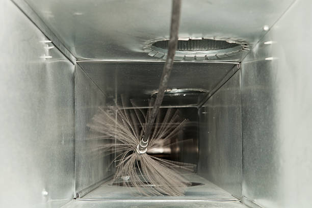 Best Affordable Duct Cleaning Services  in Watts Mills, SC